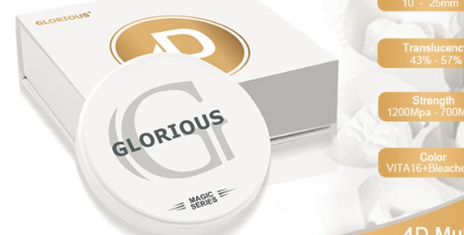 5 Benefits Of Zirconia Dental Crowns