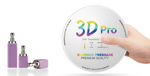 Ideal Requisites Of A Dental Lab Material