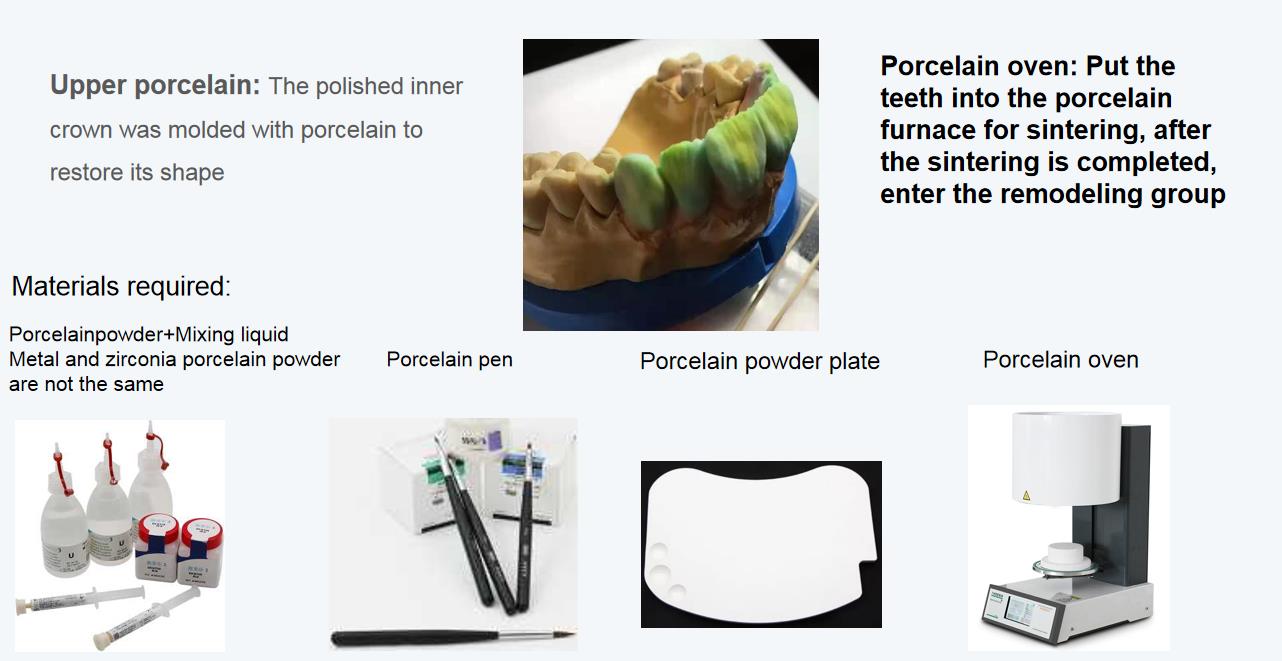 Dental Laboratory