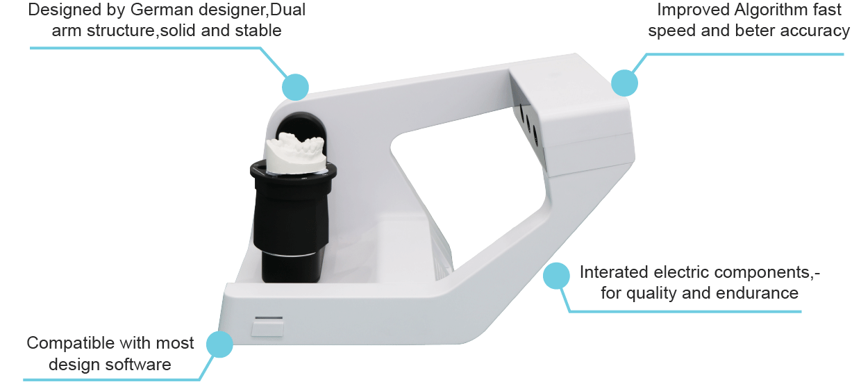 High Speed 3D Dental Scanner