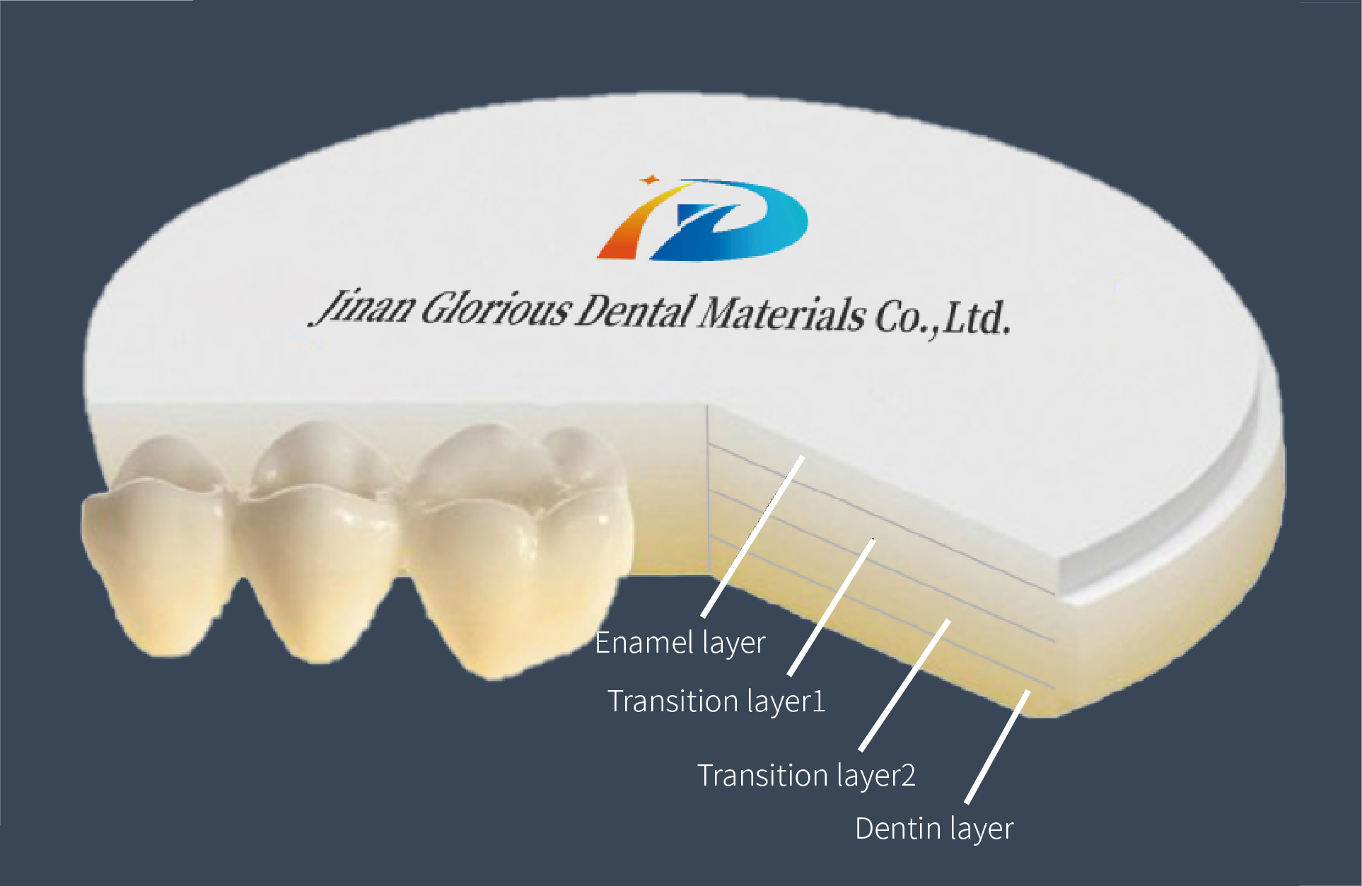 Dental Multilayer Zirconia Block