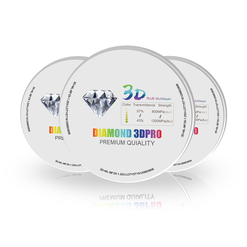 Dental Wax, Dental Zirconia, Dental Pmma Best