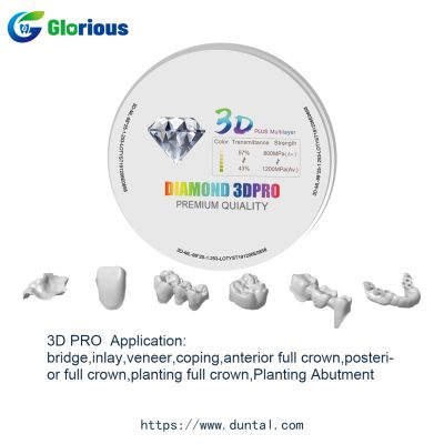 Why do dentists call for zirconia all-ceramic teeth?