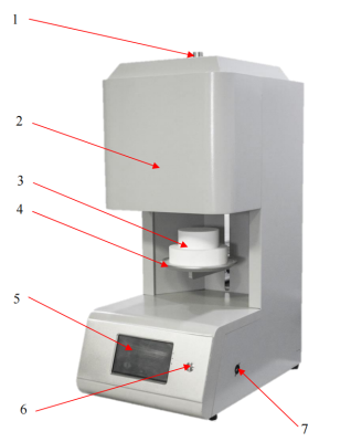 Dental zirconia sontering furnace advantage