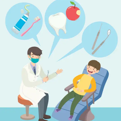 Oral health care knowledge