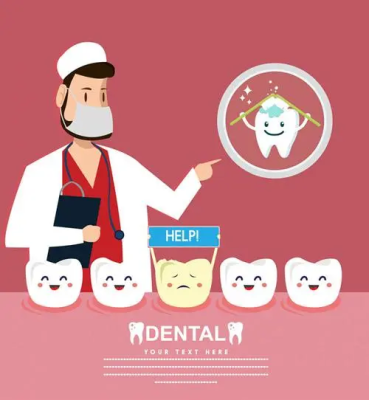 [Health Science Popularization] What should be paid attention to in oral dental implants!